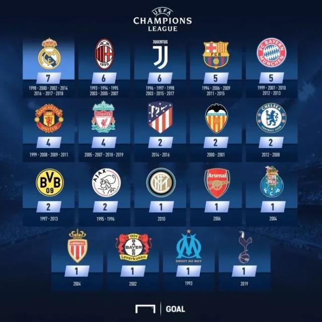 米哈游重回前三，腾讯游戏霸榜前四，9月中国手游发行商全球收入排行榜公布